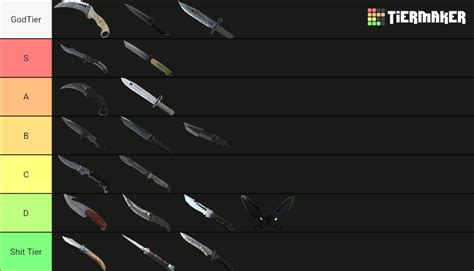 EDIT: I guess the Case Hardened can't really be ranked because of the various patterns that it offers. . Cs go knife tier list